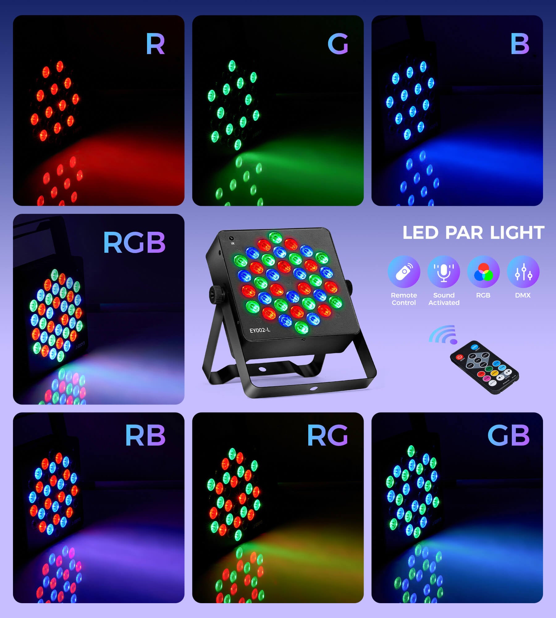 Eytse EY002-L Stage Lights 36 LED Par Lights Pack 1