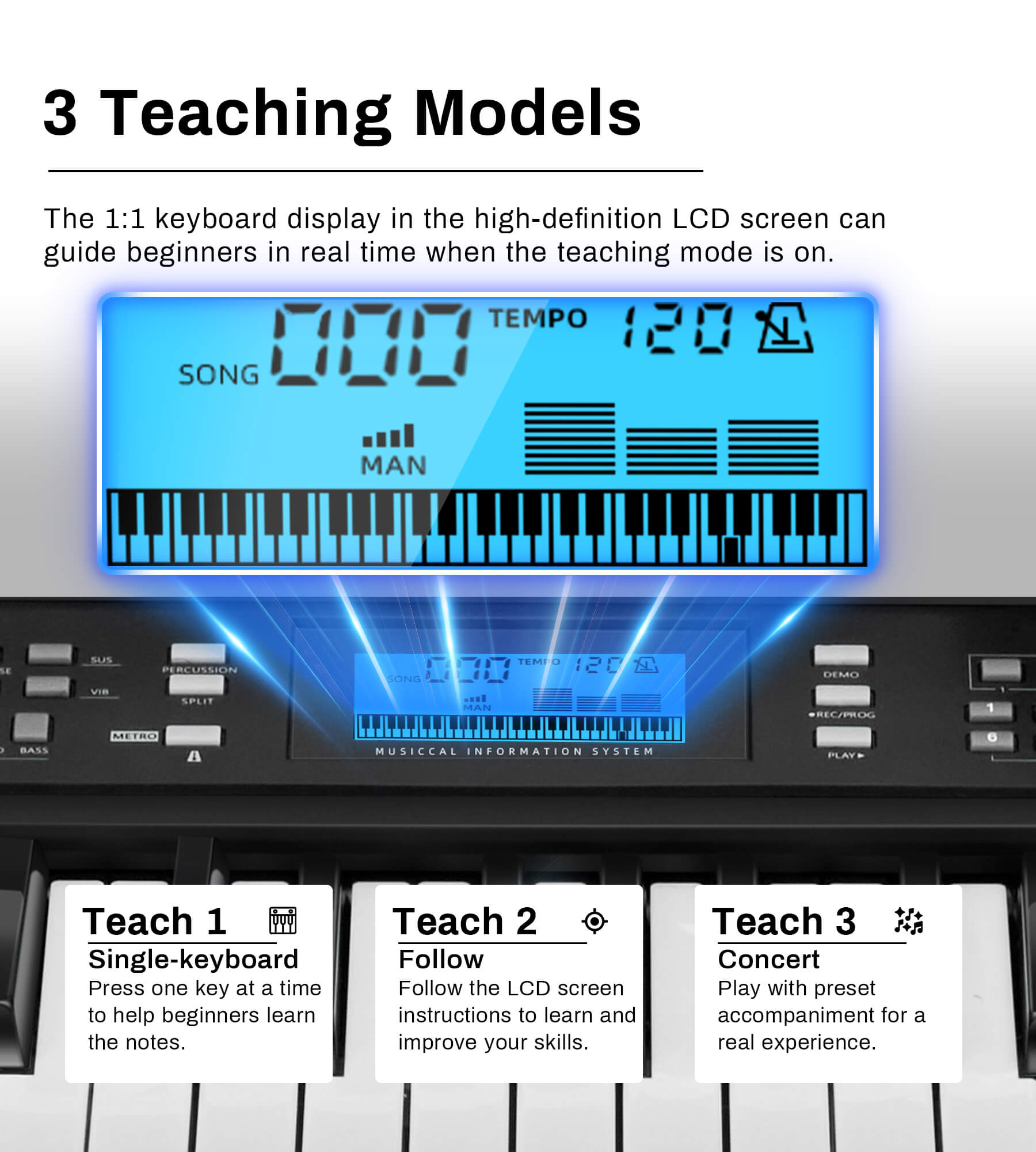 Eytse EY200 61 Key Keyboard Piano, Beginners Full Size Keys Electronic Keyboard, Complete Electric Keyboard Set