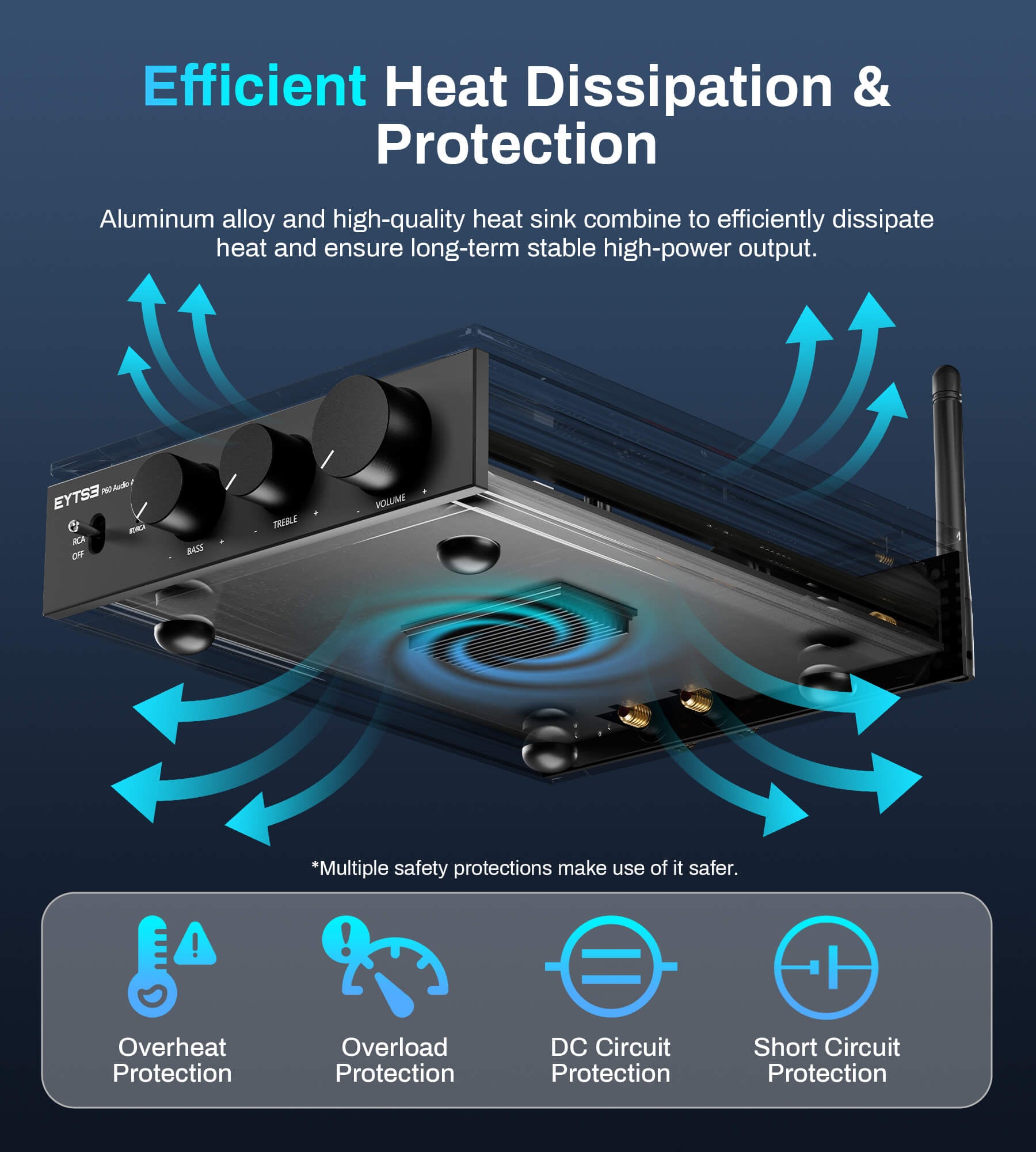 Eytse P60 2 Channel Stereo Amplifier - Eytse