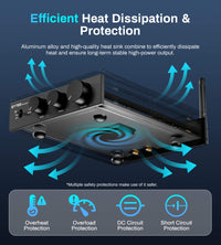 Eytse P60 2 Channel Stereo Amplifier - Eytse