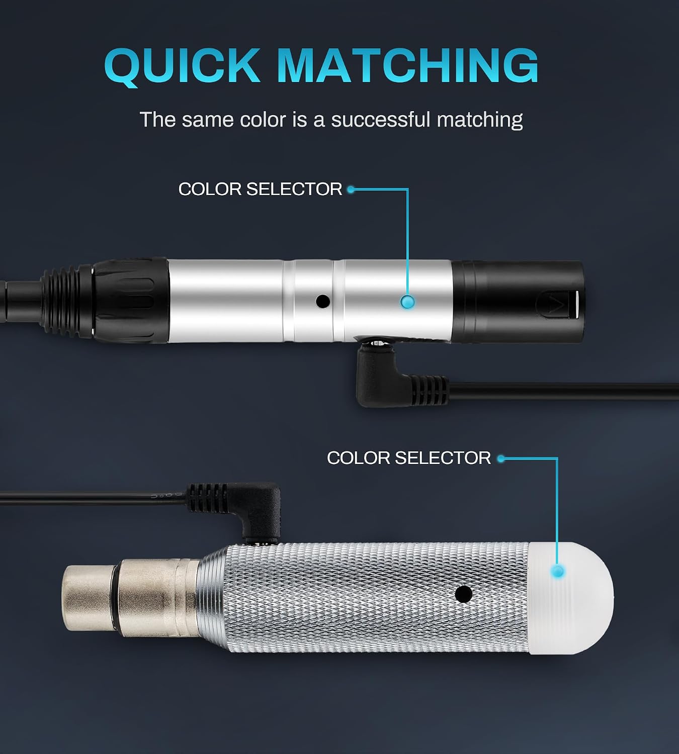 Eytse Wireless DMX Receiver DMX512 Transmitter - Eytse