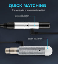 Eytse Wireless DMX Receiver DMX512 Transmitter - Eytse