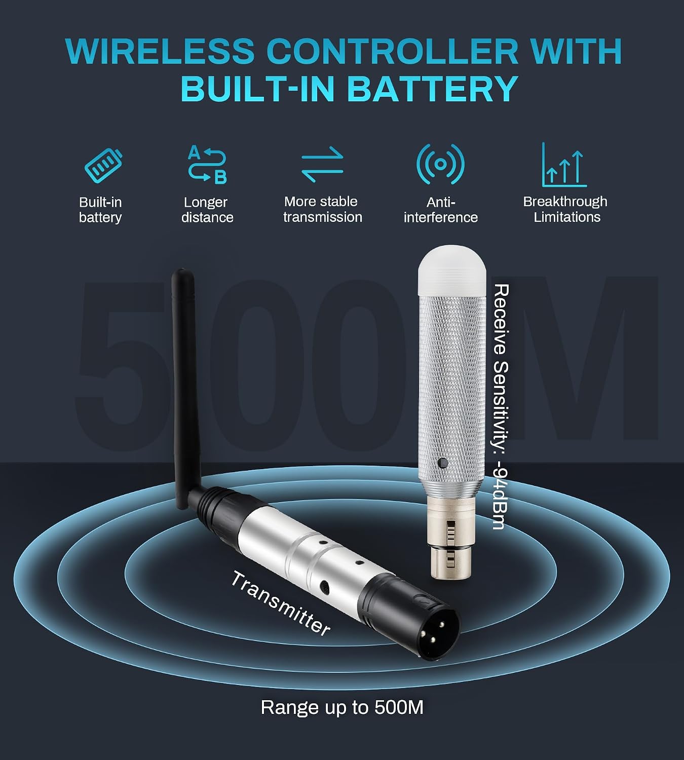 Eytse Wireless DMX Receiver DMX512 Transmitter - Eytse