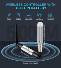 Eytse Wireless DMX Receiver DMX512 Transmitter - Eytse