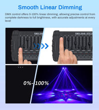 Eytse WRML07 Moving Head DJ Lights, 150W RGBW 4 - in - 1 LED 6 Arms Disco Stage Light with Mixed Lighting Effects - Eytse